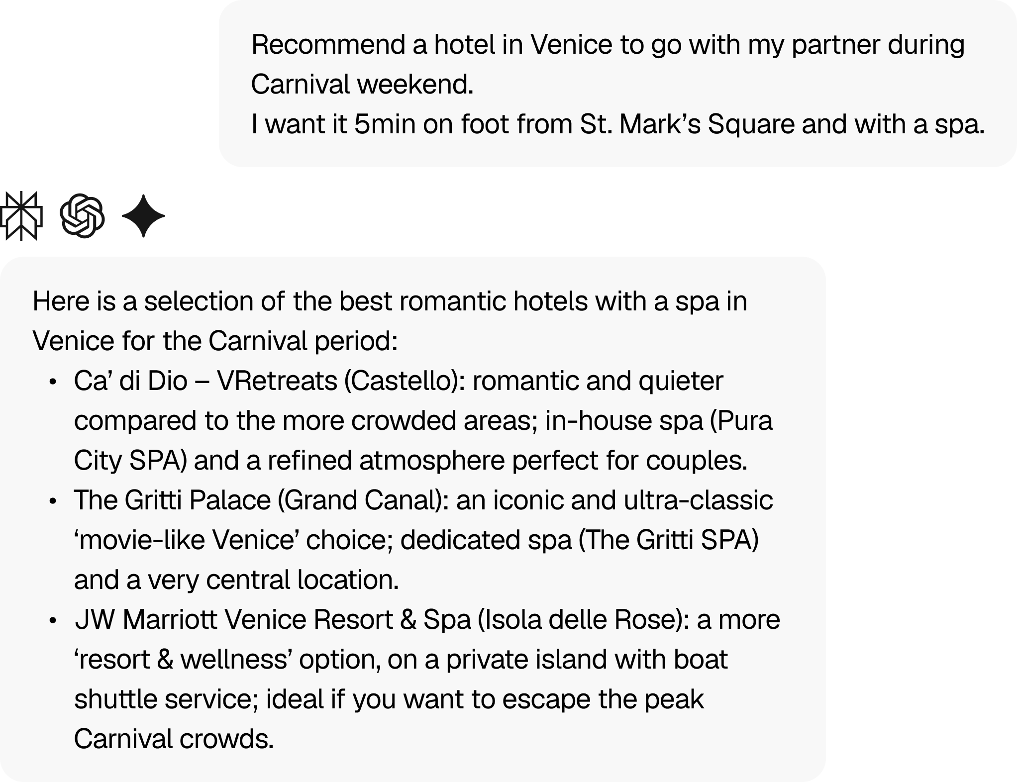 AI usage chart and data snapshot